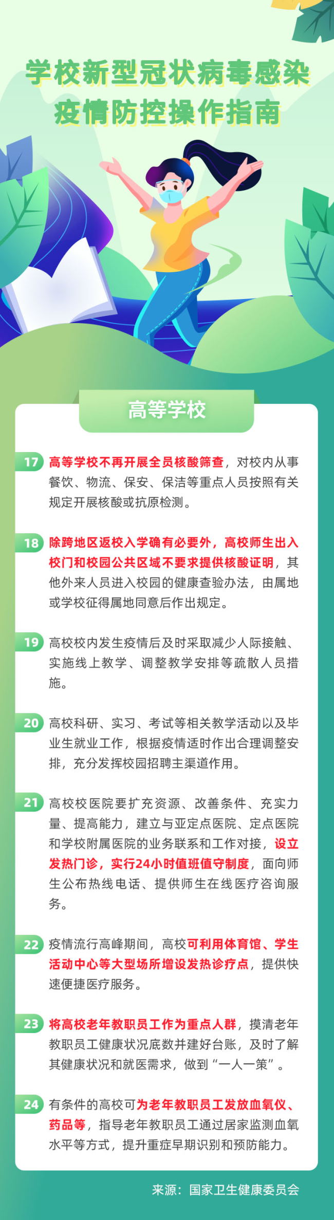 博鱼（中国） | 学校新型冠状病毒感染疫情防控操作指南来了！